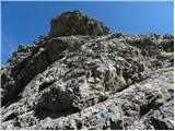 Lienzer Dolomitenhütte - Große Sandspitze